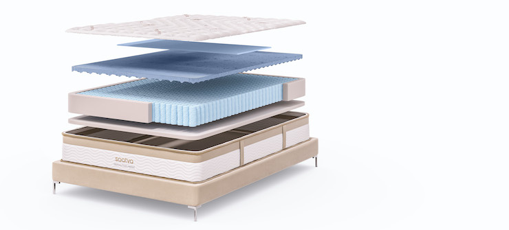 saatva memory foam hybrid layer diagram